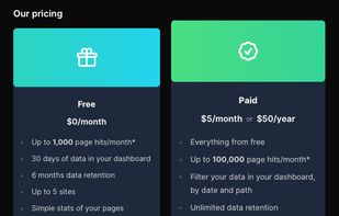 A screenshot showing the Free and Paid options with  lists of the included features. 