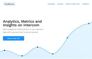 TinyMetrics - Analytics, Metrics and Insights on Intercom