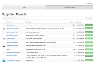 Tip4Commit screenshot 1