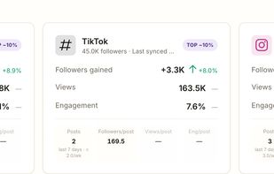 Platform Analytics