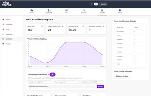 TipsTo.me screenshot 1