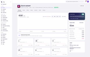 Event dashboard