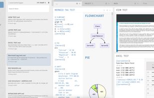 Custom tags, schema, spreadsheet, pdf