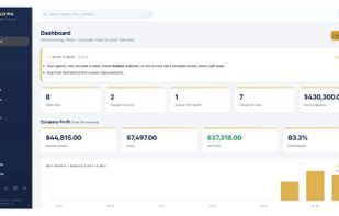 Dashboard — open files, closings, escrow balance and company profit