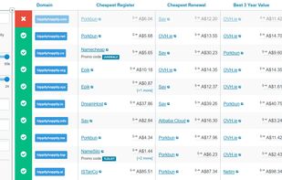 TLD List screenshot 1