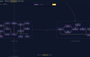 tlDiagram screenshot 2