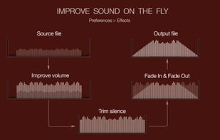 To Audio Converter screenshot 2