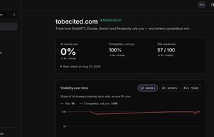 visibility page