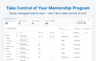 Simple setup, all-in-one place. Every product decision we make is focused on how can we make this simpler for our users.