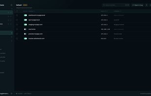ToggleHosts screenshot 1