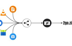 ToGoZip screenshot 1