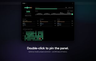 Access detail panel