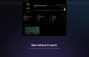 Analysis data