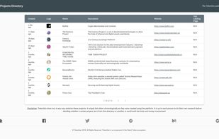 TokenGen Public Projects Directory