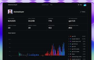 Public profile with daily AI coding usage, token counts and cost estimates.