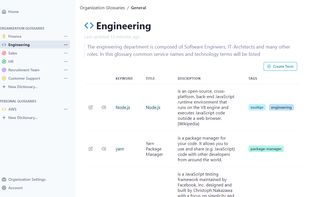 Manage terms with our application
