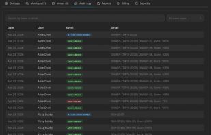 Audit Log