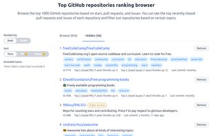 Top 1000 Repos screenshot 1