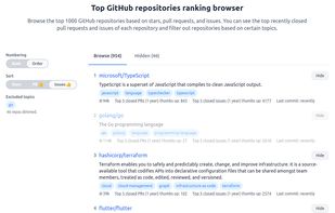 Top 1000 Repos screenshot 2