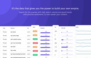 Topic Mojo screenshot 3