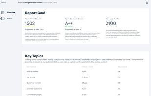Topic's Report Card makes it easy for writers to understand how comprehensive their content is compared to other posts on the same topic.