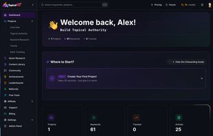 Dashboard TopicalHQ