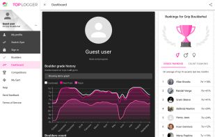 TopLogger screenshot 2