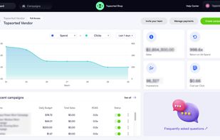Topsort Vendor Campaign Metrics