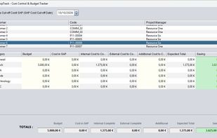 ERP-Aligned Cost Control & Cut-Off Ledger