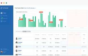 TopTracker screenshot 2