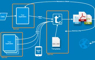 Tornado screenshot 1