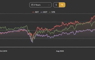 torto.ai screenshot 2
