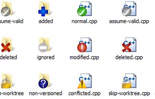 Overlay icons in explorer indicating the status of files and folders