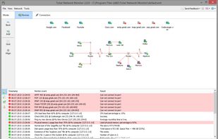 Total Network Monitor screenshot 1