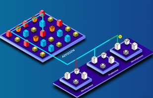 TotalCloud screenshot 3