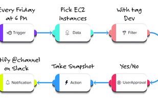 TotalCloud screenshot 1
