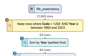 Totsum Data Explorer screenshot 1