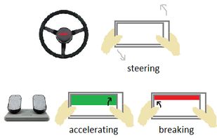 Touch Racer screenshot 1