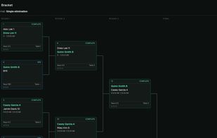 Small Bracket Example