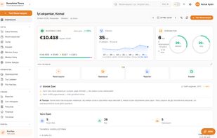 Dashboard page
