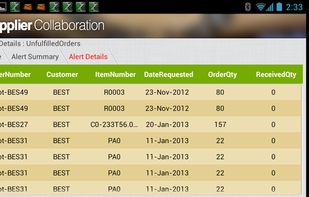 TPSynergy.com screenshot 1