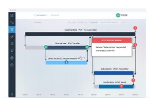 Trace by RisingStack screenshot 3