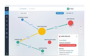 Trace by RisingStack screenshot 1