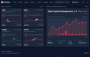 Tracefour screenshot 1