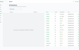 AI Extractions — review data automatically extracted from uploaded documents, with per-field confidence scores (green/amber/red) before it's applied to a passport.