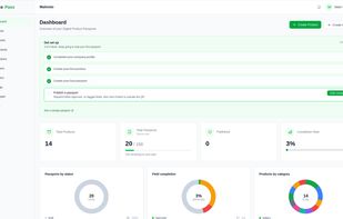 Dashboard — overview of products, passports, field-completion rate, and a guided setup checklist for shipping your first Digital Product Passport.