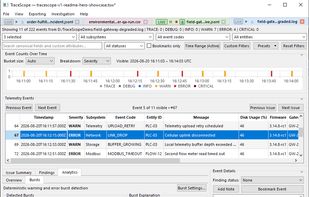 Burst Analysis