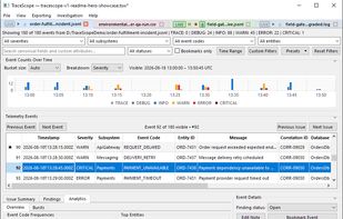 Application Overview