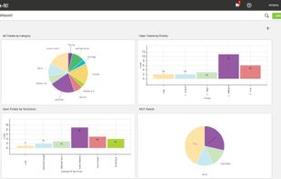 Track-It! Help Desk Software screenshot 1