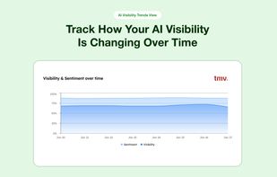 A trend chart showing changes in AI visibility and sentiment over time.